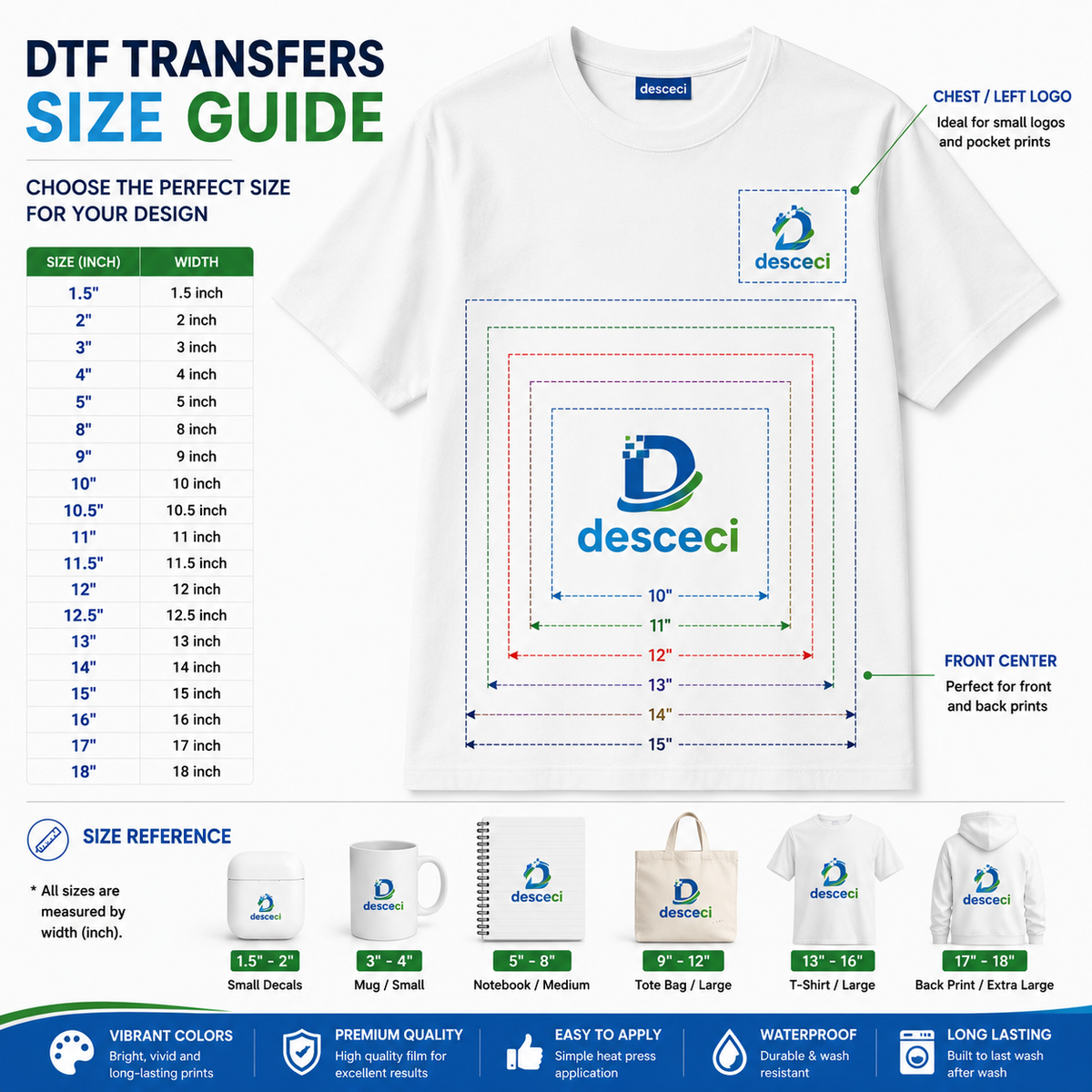 DTF transfer size and placement guide for front and back T-shirt printing