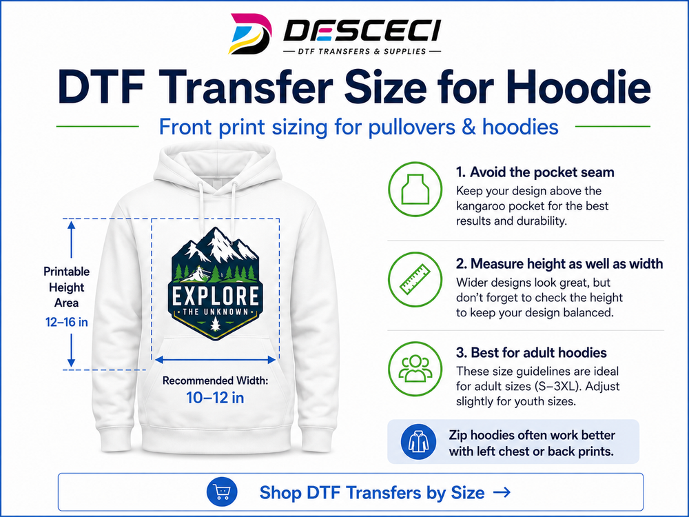 DTF Transfer Size Guide for T-Shirts & Hoodies: Complete Size Chart