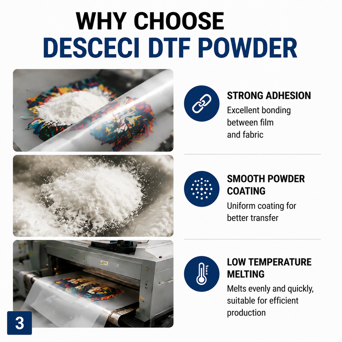 DTF adhesive powder with strong adhesion