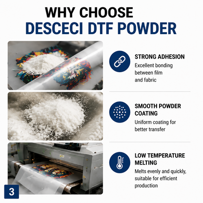DTF adhesive powder with strong adhesion